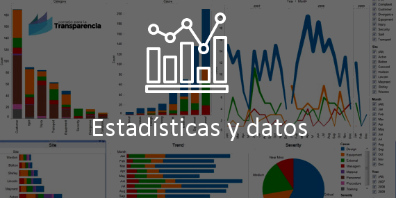 Estadísticas y datos